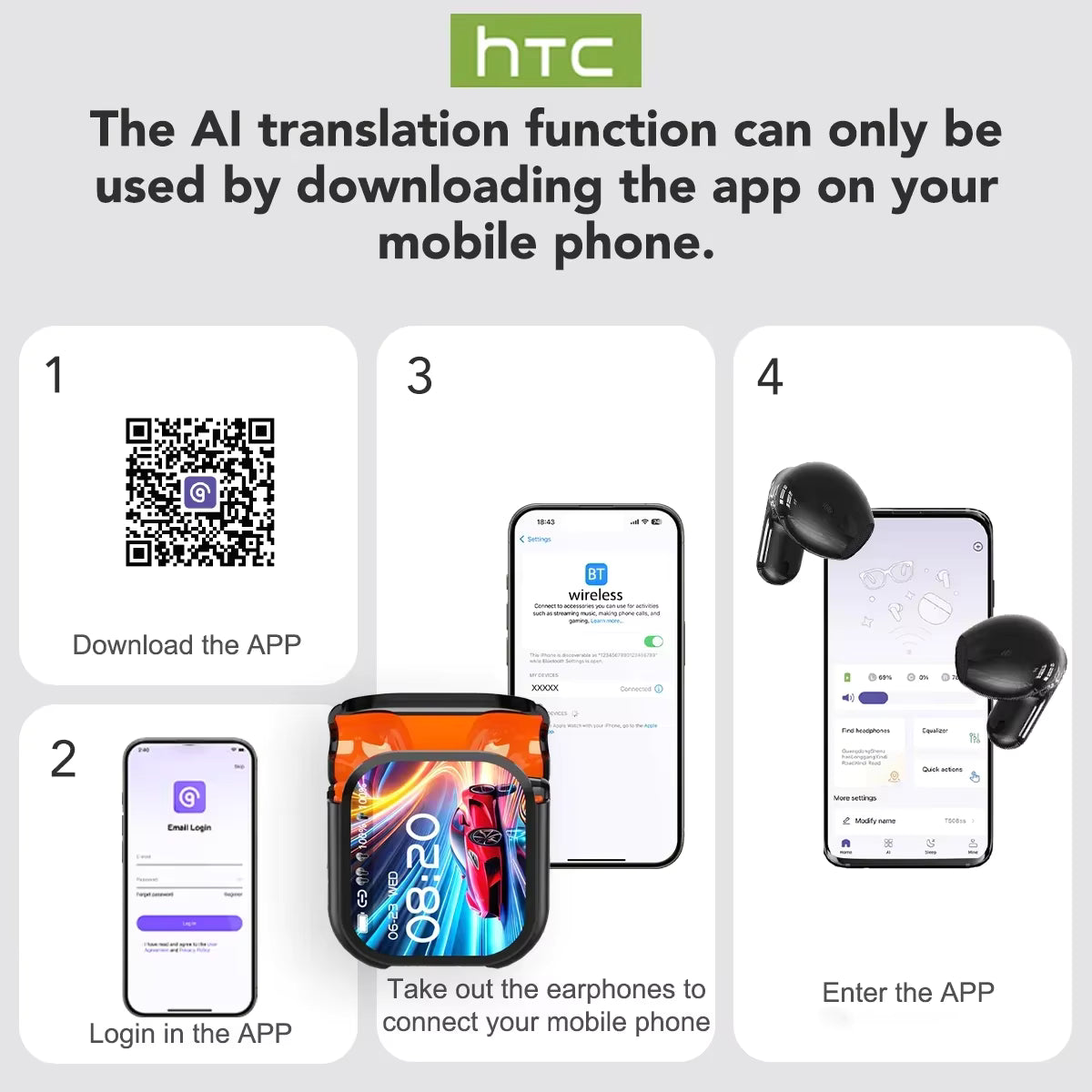 HTC NE20 — Audífonos Inalámbricos con Traductor IA