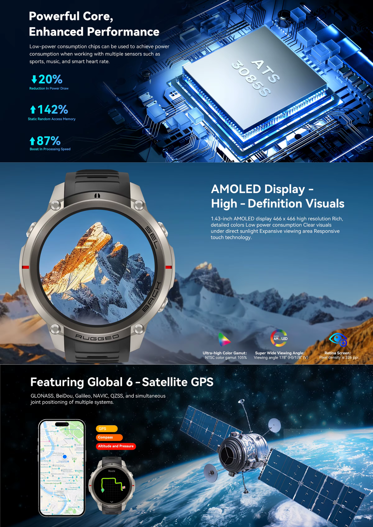 Reloj Inteligente GPS Militar monitoreo de salud frecuencia cardiaca