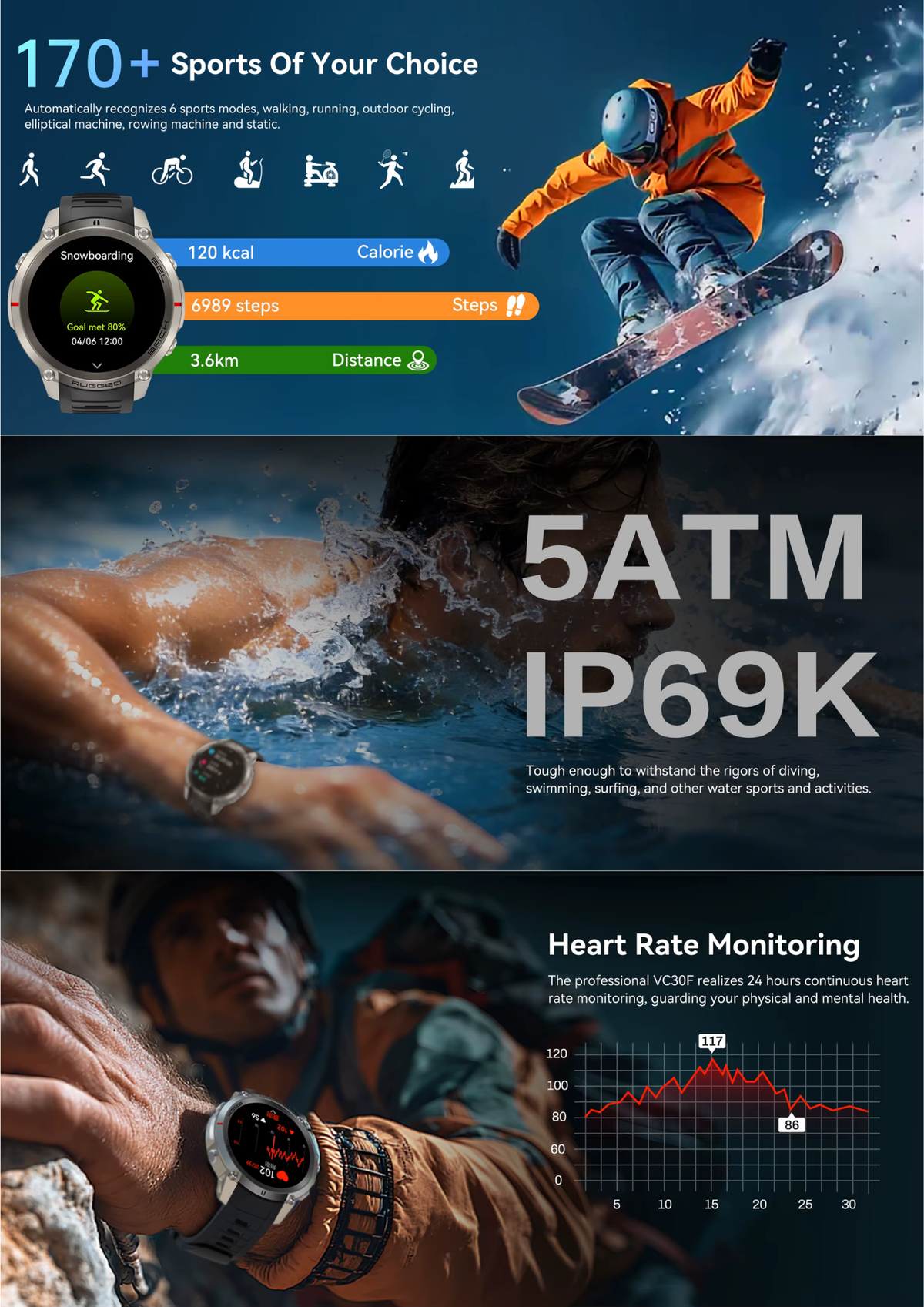 Reloj Inteligente GPS Militar resistente al agua 5ATM