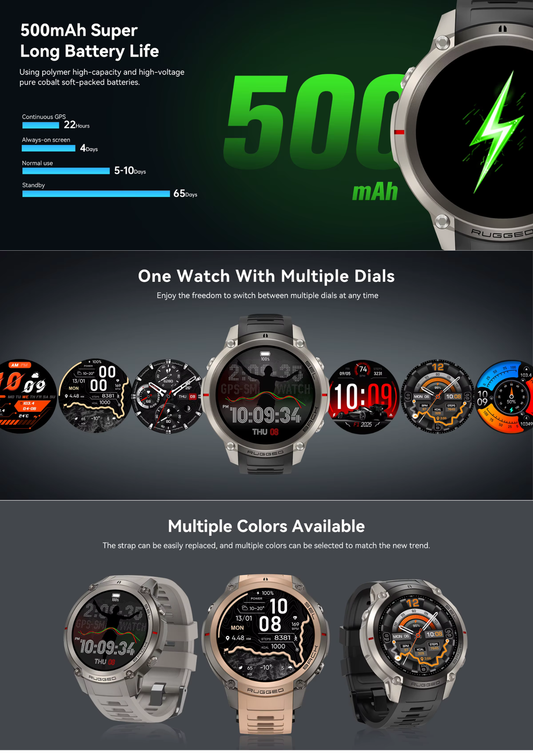 Reloj Inteligente GPS Militar pantalla AMOLED vista principal